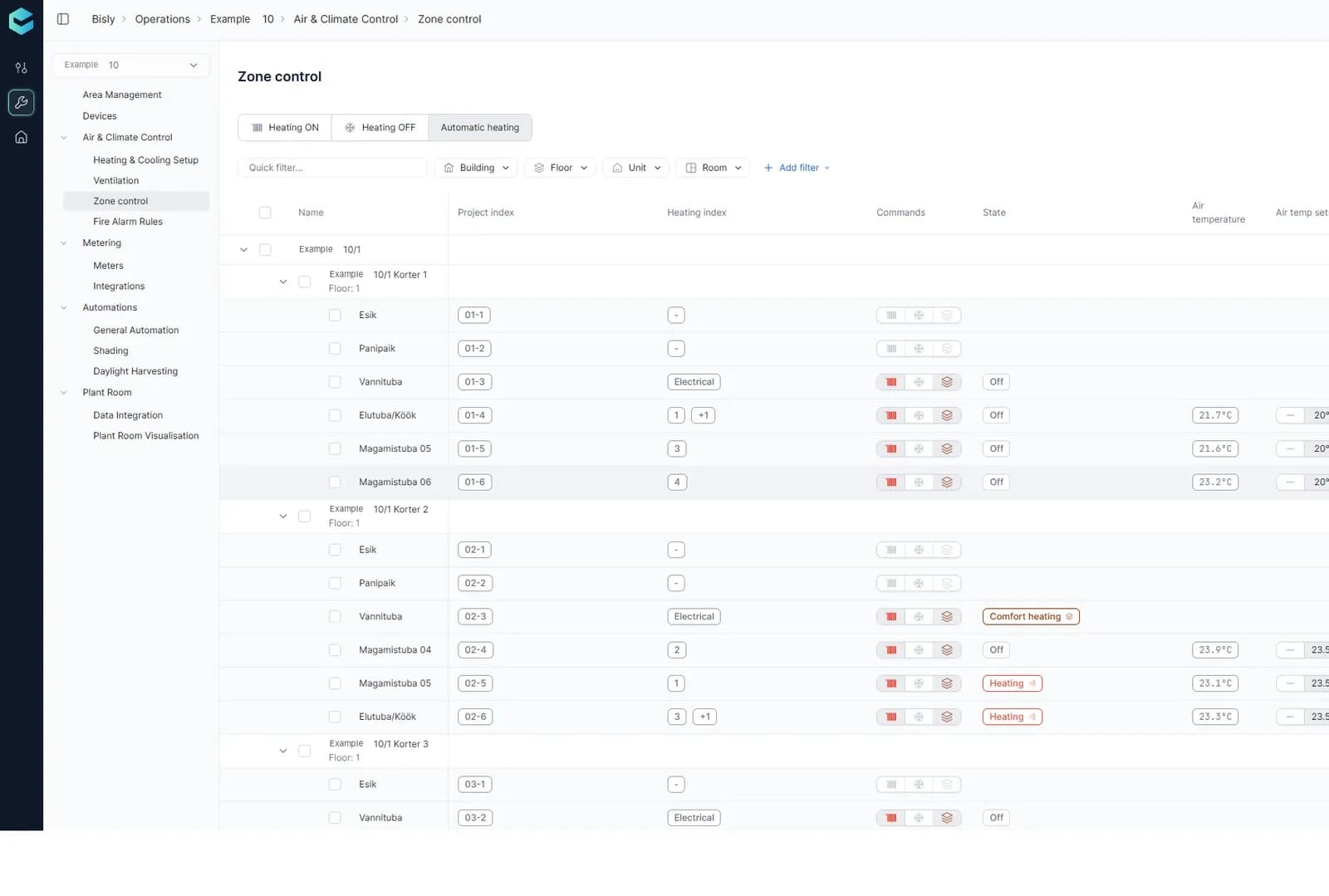 Pantalla Bisly de configuración de zonas